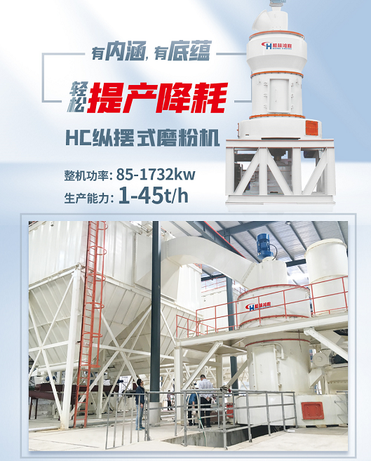 HC系列大型擺式磨粉機(jī)涵蓋5項專利